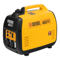 Бензиновый инверторный генератор DENZEL GT-2200iS для дома фото