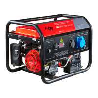 Бензиновый генератор Fubag BS 3500 A ES DUPLEX асинхронный фото