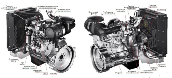 Дизельный генератор ТСС АД-40С-Т400-1РМ20 (Mecc Alte) 016282 фото