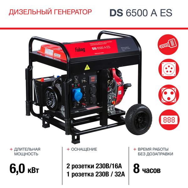 Дизельный генератор Fubag DS 6500 A ES 646233 передвижной фото