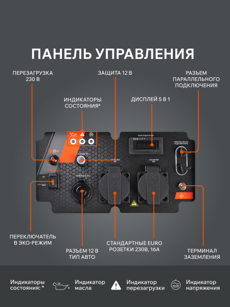 Бензиновый инверторный генератор PATRIOT iGX 4000 W на колесах фото