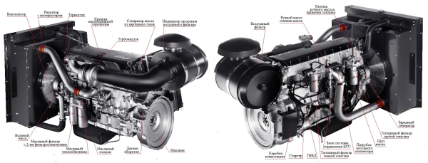 Дизельный генератор ТСС АД-320С-Т400-1РМ20 016274 фото