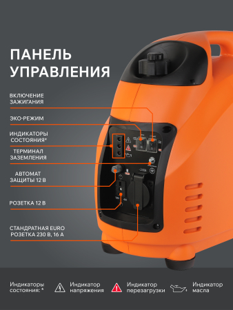 Бензиновый генератор PATRIOT GP 2000 i фото