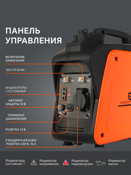 Бензиновый инверторный генератор PATRIOT GP 1000 i переносной фото