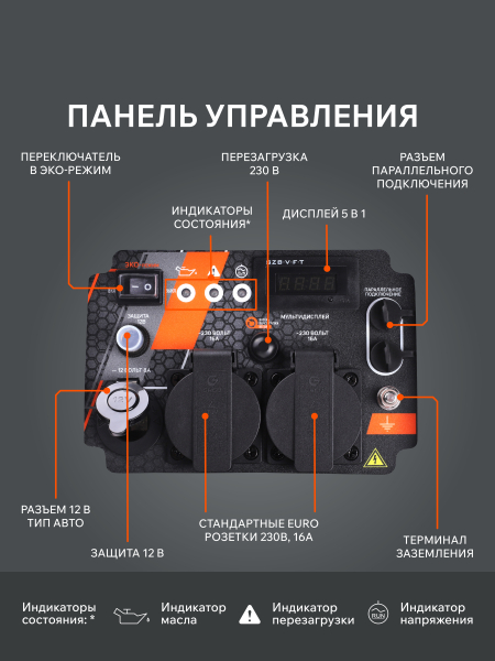 Бензиновый инверторный генератор PATRIOT iGX 2800 на колесах фото