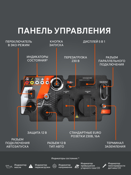 Бензиновый инверторный генератор PATRIOT iGX 4000 AWSP фото
