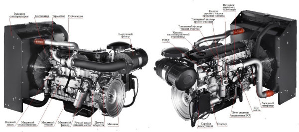 Дизельный генератор ТСС АД-240С-Т400-1РМ20 (Mecc Alte) 016272 Дизельный генератор ТСС АД-240С-Т400-1РМ20 (Mecc Alte) 016272 фото