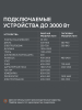 Бензиновый генератор PATRIOT GRS 3800 фото